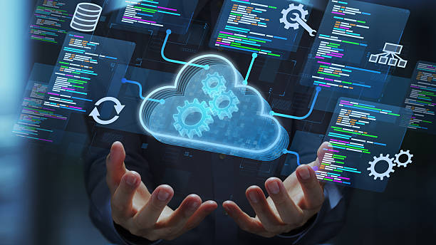 Enterprise Web Systems and Cloud Resilience in 2026